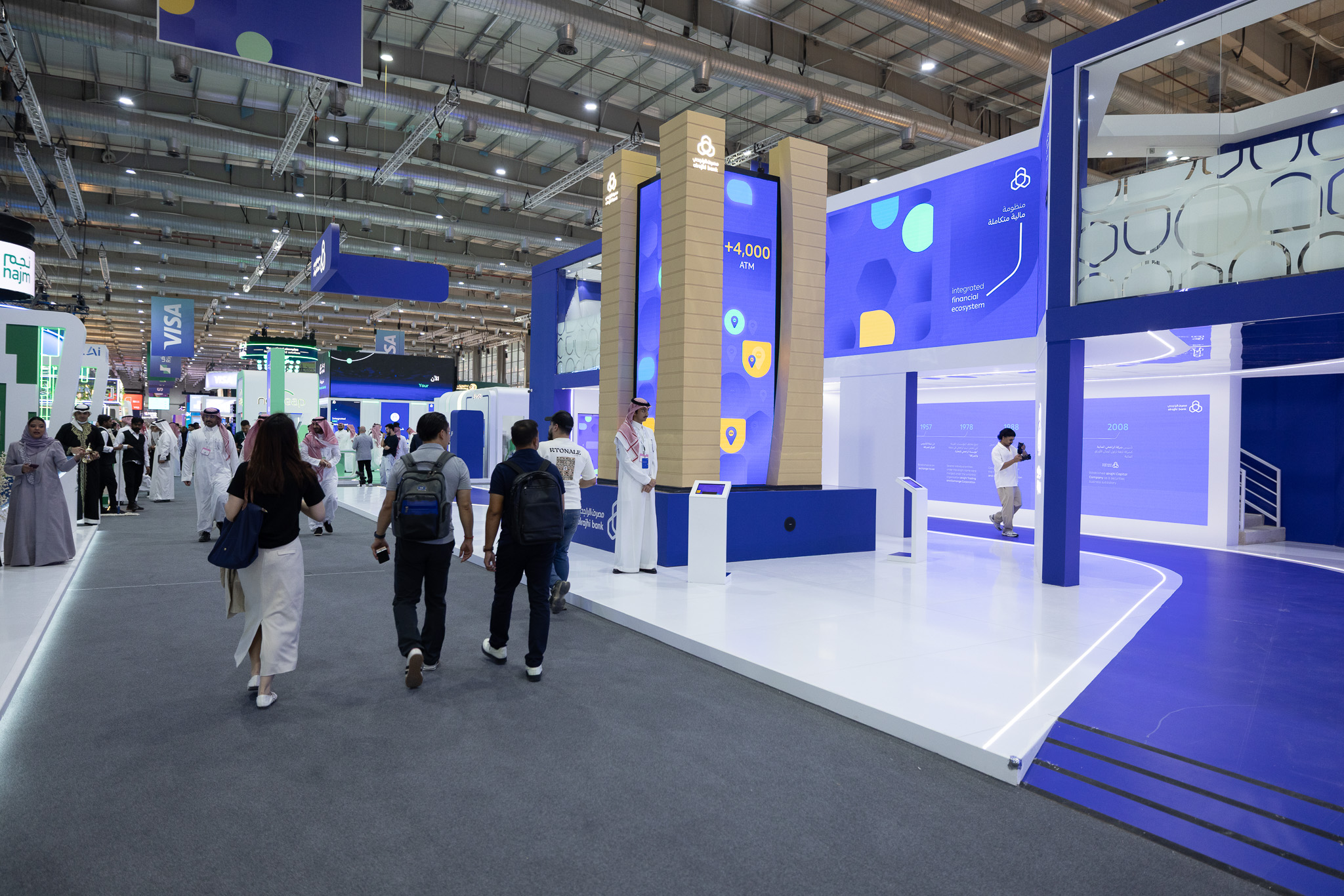 Investment Alrajhi Bank