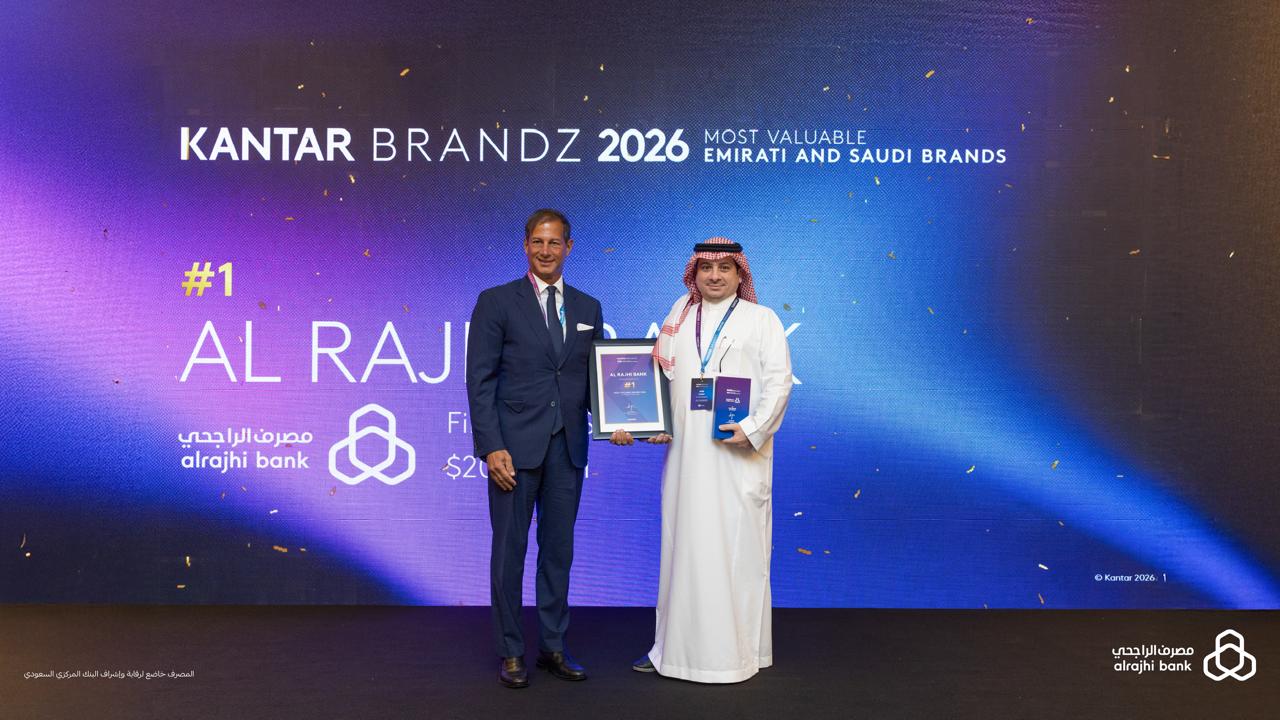 Kantar BrandZ