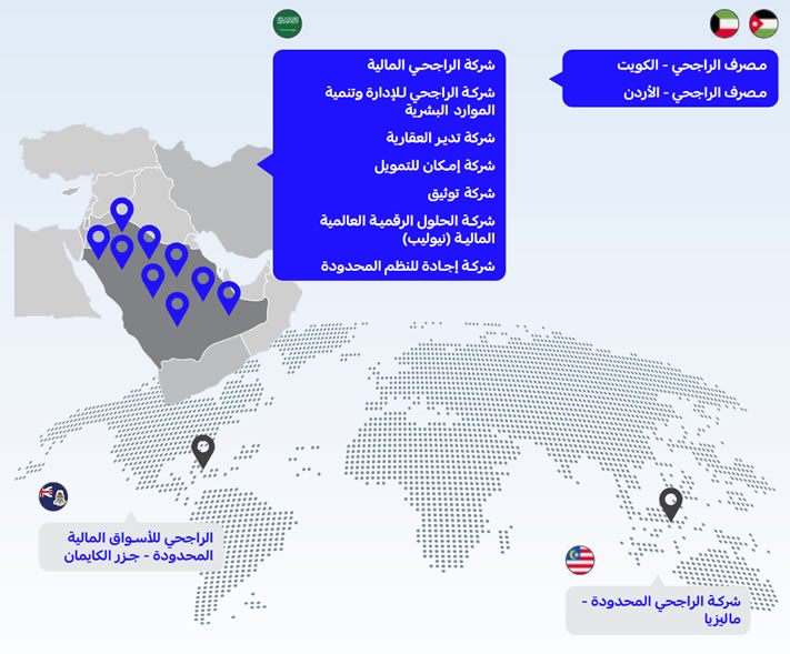 Subsidiaries and International Branches in Brief