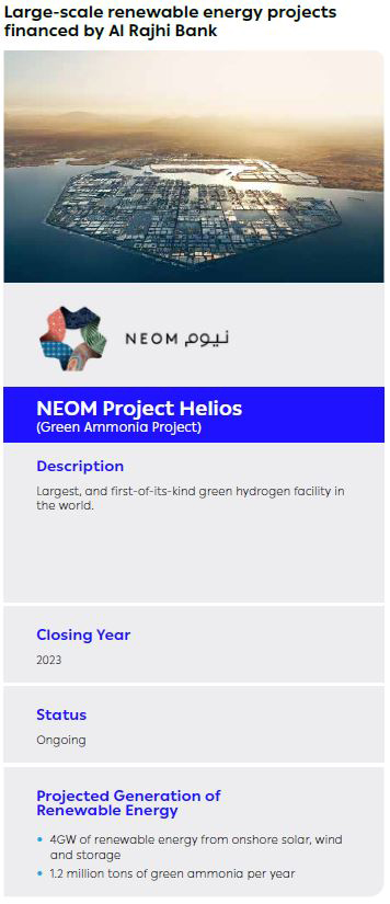 NEOM Project