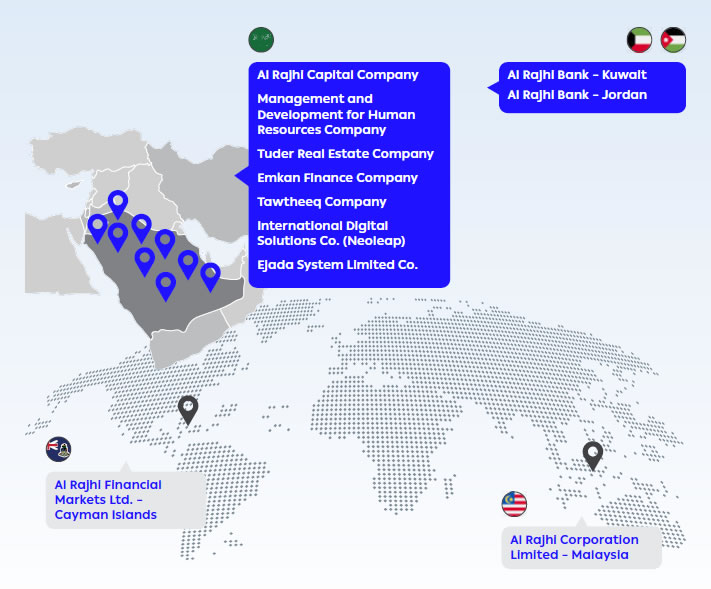 Subsidiaries and International Branches in Brief